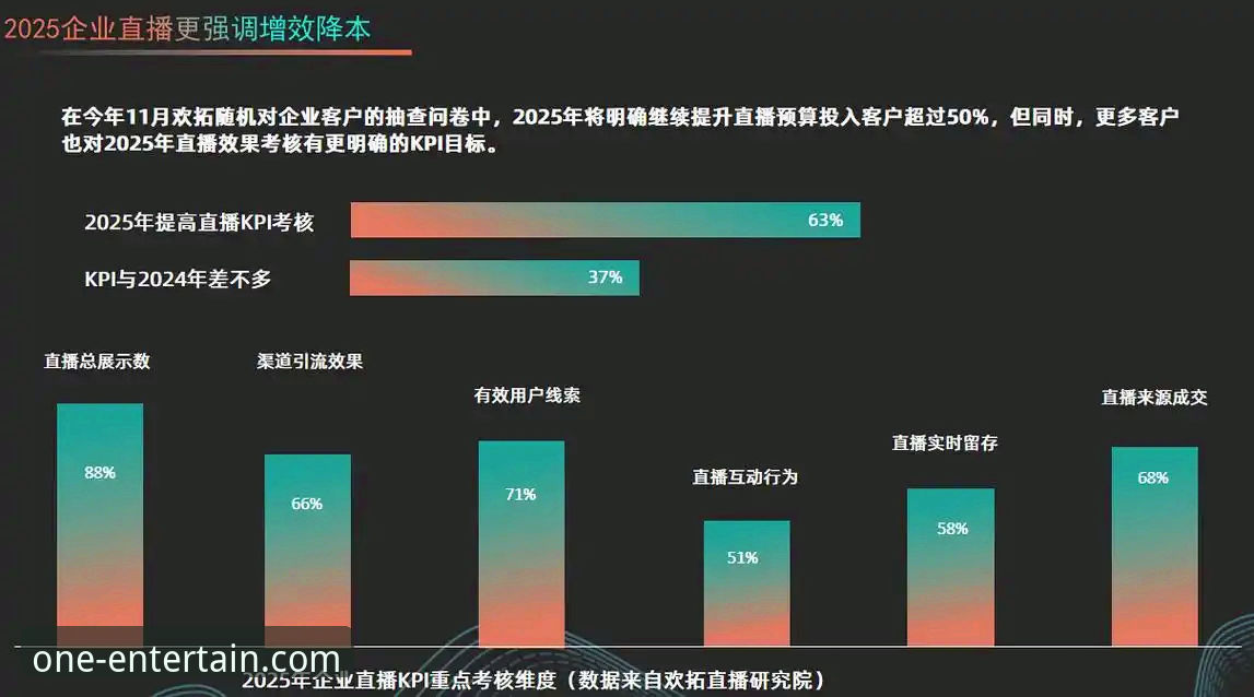 壹号娱乐平台最新动态：2025年版本升级与安全防护全面解析