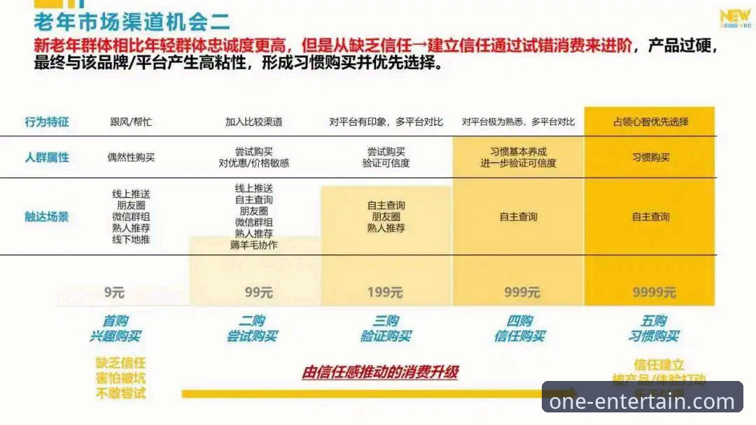 壹号娱乐官网下载与第三方渠道获取：苹果版教程与安全性深度对比